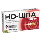 Но-Шпа® форте