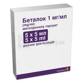 Беталок раствор для инъекций 1 мг/мл ампула 5 мл №5