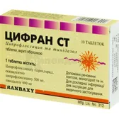 Цифран СТ таблетки, покрытые оболочкой блистер №10