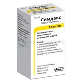 Симдакс концентрат для приготовления инфузионного раствора 2,5 мг/мл флакон 5 мл №1